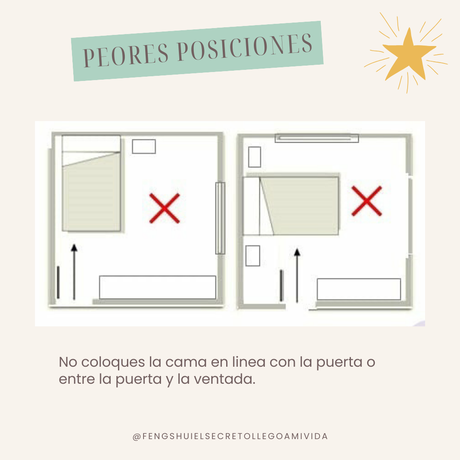 Posiciones de la cama en Feng Shui