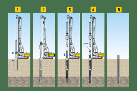 Herramientas para buscar el apoyo en cualquier terreno Herramientas para buscar el apoyo en cualquier terreno