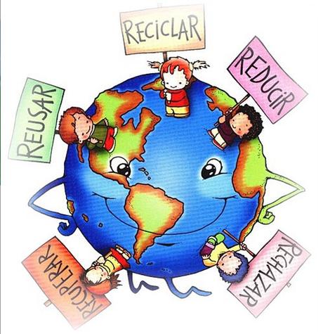 La importancia de cuidar Nuestro Medio Ambiente