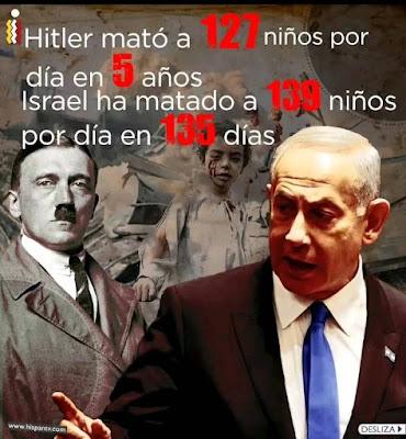 Fuego y cenizas en Nou Campanar…  y Ábalo se tiró al monte.