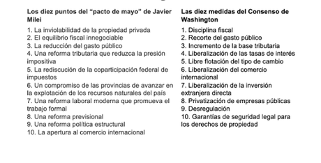 La Argentina deshumanizada. ¿Cuándo y por qué hemos caído tan bajo?