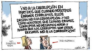 Del fracaso de las democracias