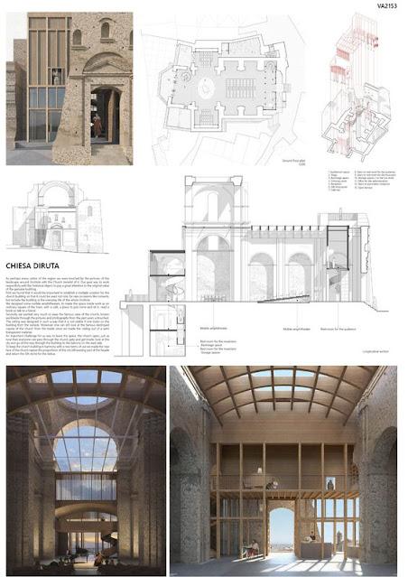 Láminas resumen construcciones arquitectónicas. Ejemplos