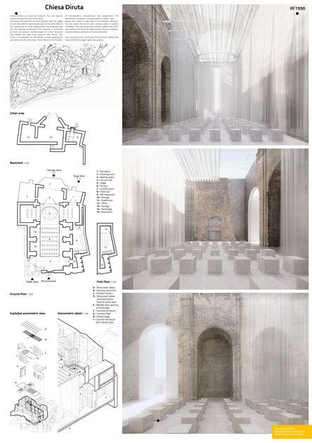 Láminas resumen construcciones arquitectónicas. Ejemplos