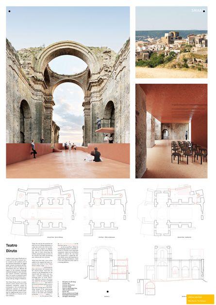 Láminas resumen construcciones arquitectónicas. Ejemplos