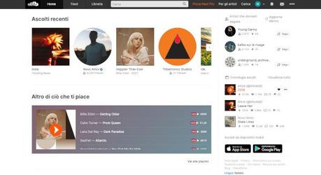 Cómo funciona SoundCloud Cómo funciona SoundCloud