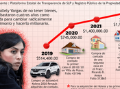 ascenso patrimonial Lidia Nallely Vargas: Entre política polémica