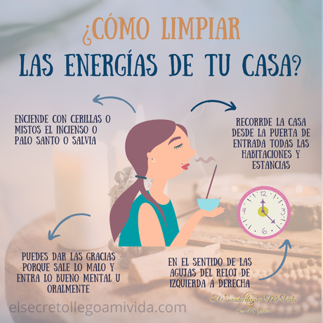 Días de limpieza de energías en marzo 2024