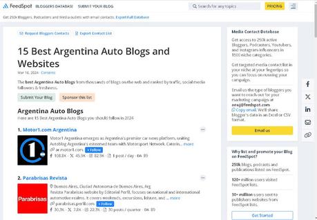 Archivo de autos es el noveno blog de autos de Argentina