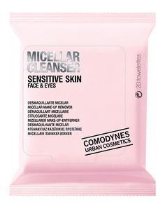 Lo último de Comodynes Lo último de Comodynes