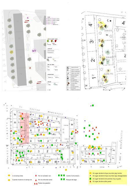 #RehabitatZGZ: Experiencias de una arquitecta entre trabajadoras sociales