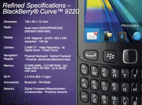 blackberry-roadmap-2012-bgr-13-560x415