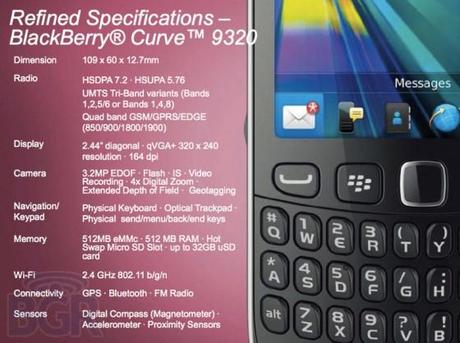blackberry-roadmap-2012-bgr-10-560x418