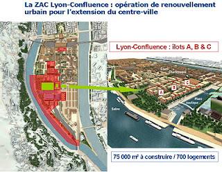 Lyon Confluence, Ciudad Inteligente