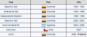 El equipo de José: G10