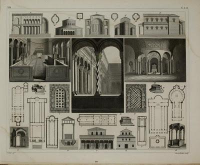 Atlas de Arquitectura