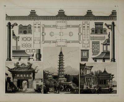 Atlas de Arquitectura