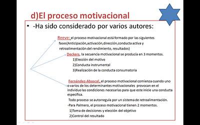 Tema 2 Motivación