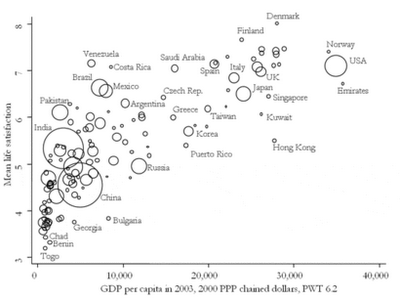 Salir de la mediocridad