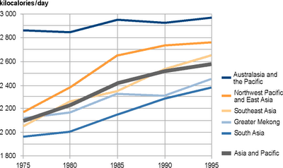 Salir de la mediocridad