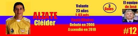 El equipo de José: Cléider Alzate