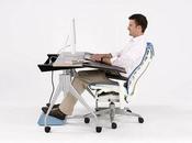 Tips ergonomía para trabajo