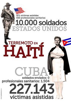 Haití: Una verdad escondida de Internet