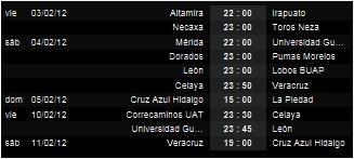 Ascenso México 2012 | Resultados y goles | Fecha 4 | Clasificación | Fecha 5 Ascenso México 2012 | Resultados y goles | Fecha 4 | Clasificación | Fecha 5