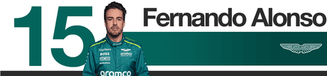 Clasificación de pilotos de F1 del Gran Premio de Australia de 2024 de Edd Straw