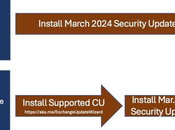 Marzo 2024 Nuevos parches seguridad para Exchange 2016 2019