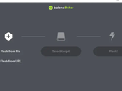 Cómo instalar Home Assistant Raspberry Zero forma sencilla