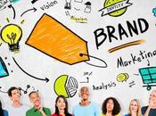 Mejores prácticas Branding ecommerce