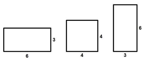 El caso del rectángulo de igual superficie y perímetro