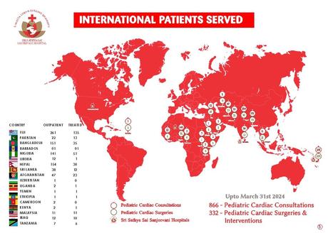 Sai Sanjeevani Newsletter: February  - March 2024 Edition