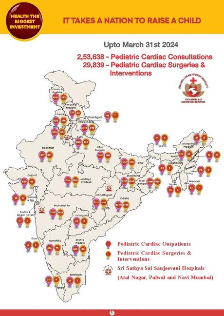 Sai Sanjeevani Newsletter: February  - March 2024 Edition