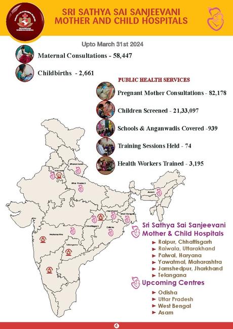 Sai Sanjeevani Newsletter: February  - March 2024 Edition