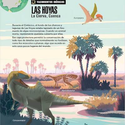 Dinoguía de la Península Ibérica (Óscar Sanisidro)