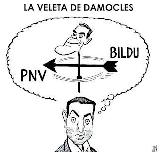 De la refutación del soberanismo