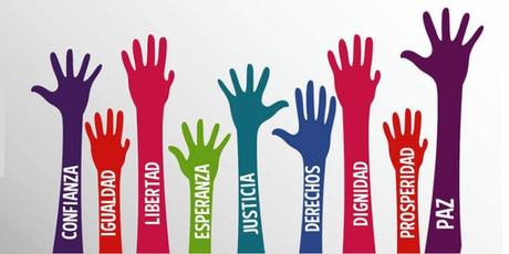 Derechos y Concordia