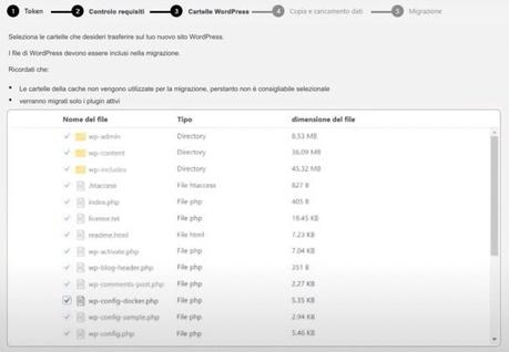 Cómo transferir un sitio de WordPress con la herramienta de migración de WordPress de Aruba