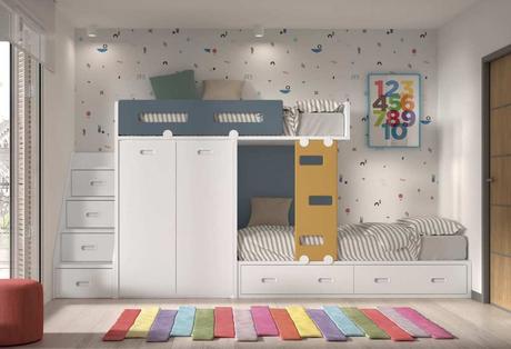 Consejos antes de comprar una Habitacion Juvenil Consejos antes de comprar una Habitacion Juvenil