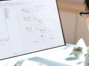 Análisis datos inteligencia artificial (IA) Altair