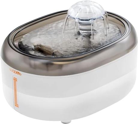Wopet W300 Fuente para Gatos con filtrado Verdadero, 2L Ultra Silencioso Automático Fuente de Agua para Gatos,Bebedero Perro Automatico con Recipiente sin BPA y filtros de filtración de 6 etapas