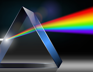 Para qué sirven los prismas.