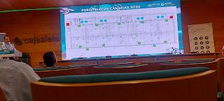 Foro Telecos Canarias 2024 el 12.04.2024 en el salón de actos de Caja Siete Foro Telecos Canarias 2024 el 12.04.2024 en el salón de actos de Caja Siete