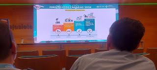 Foro Telecos Canarias 2024 el 12.04.2024 en el salón de actos de Caja Siete Foro Telecos Canarias 2024 el 12.04.2024 en el salón de actos de Caja Siete