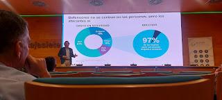 Foro Telecos Canarias 2024 el 12.04.2024 en el salón de actos de Caja Siete Foro Telecos Canarias 2024 el 12.04.2024 en el salón de actos de Caja Siete