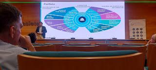 Foro Telecos Canarias 2024 el 12.04.2024 en el salón de actos de Caja Siete Foro Telecos Canarias 2024 el 12.04.2024 en el salón de actos de Caja Siete