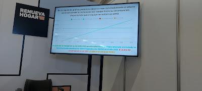 Charla divulgativa Cymasol 19.04.2024 durante la celebración de la feria Renueva Hogar 2024