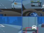 IDTechEx explora potencial proyecciones holográficas pantallas frontales (HUD) para automóviles